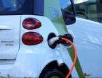 Mașina electrică