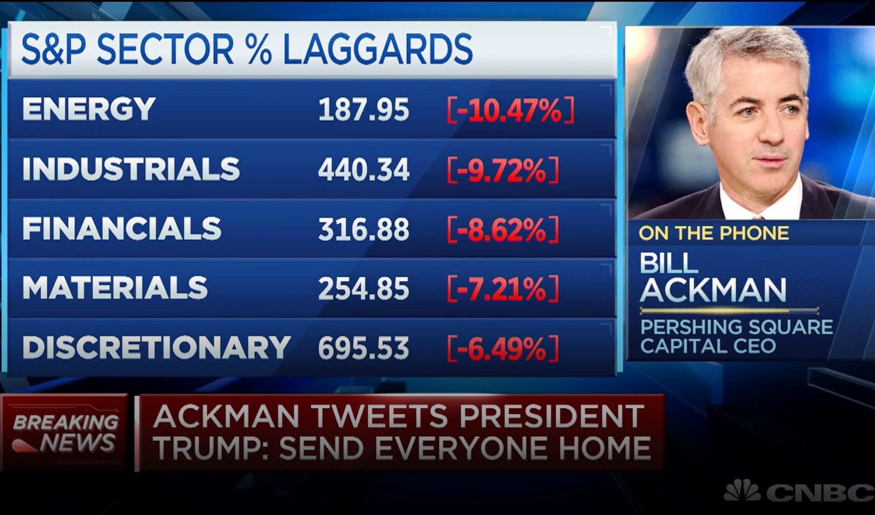 Bill Ackman