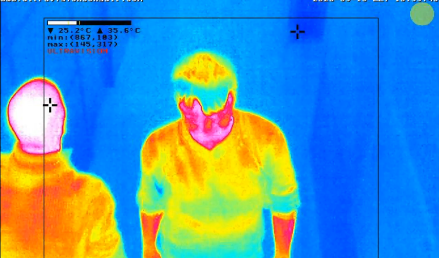 Human Thermal Gate